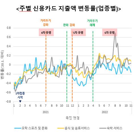 이데일리