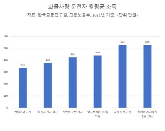 이데일리