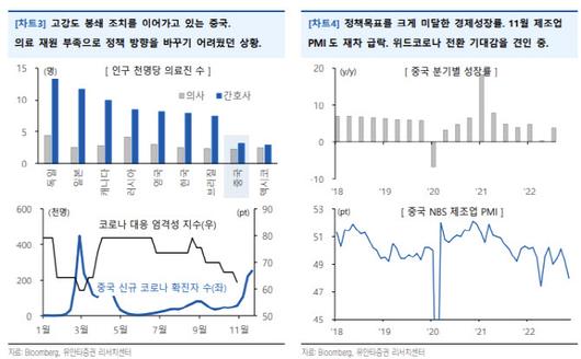 이데일리