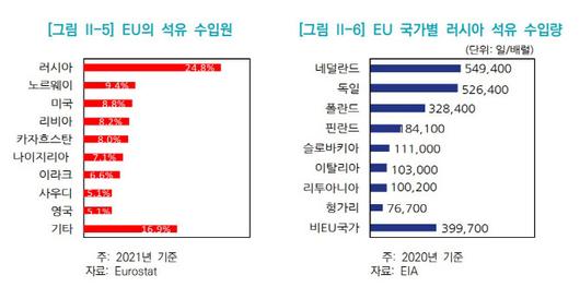 이데일리