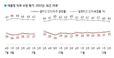 이데일리