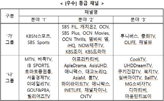 이데일리