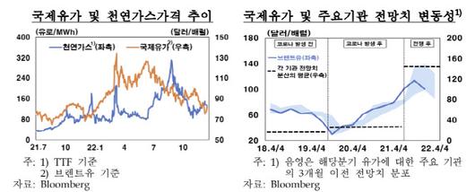 이데일리