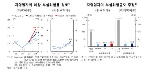 이데일리