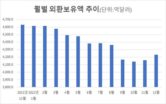 이데일리