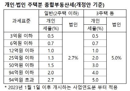 이데일리