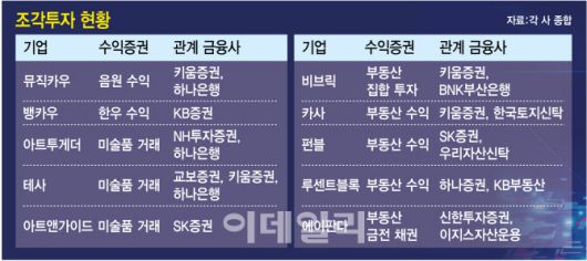 [이데일리 김정훈 기자]