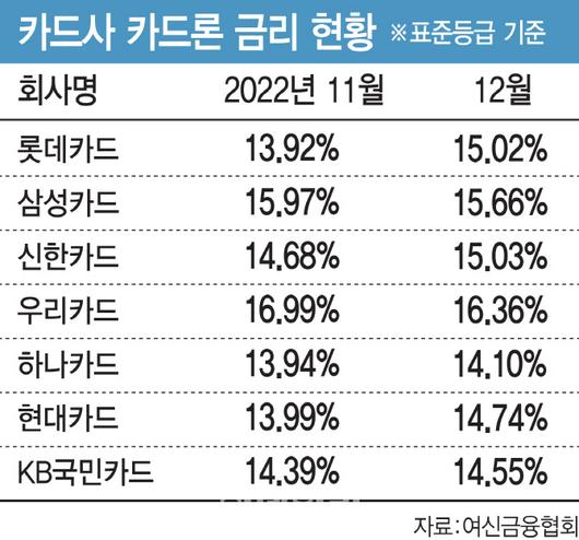 이데일리