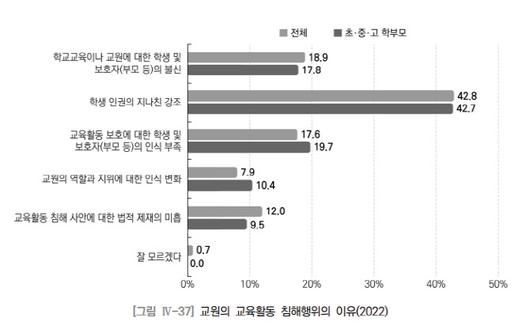 이데일리