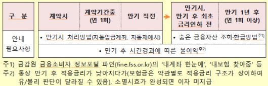 이데일리