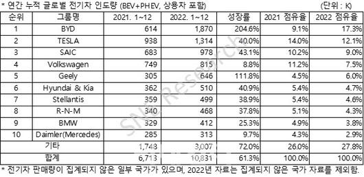 이데일리