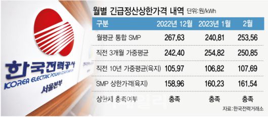 [이데일리 김정훈 기자]