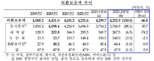 이데일리