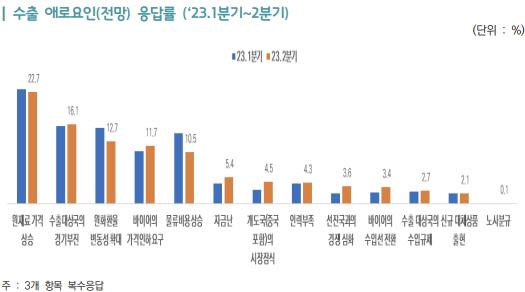 이데일리