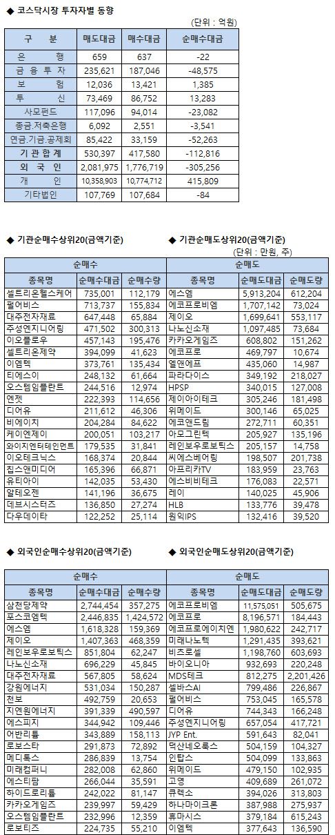 이데일리