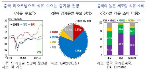 이데일리