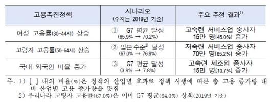 이데일리