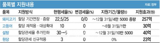 [이데일리 김정훈 기자]