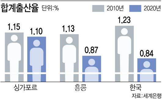 이데일리