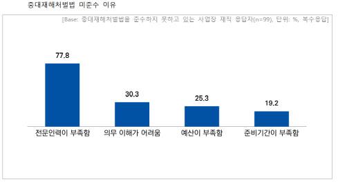 이데일리