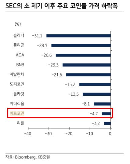 이데일리