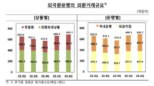 이데일리