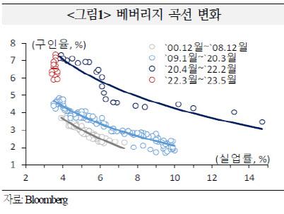 이데일리