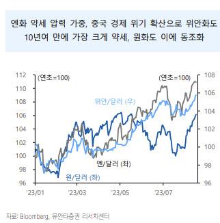 이데일리