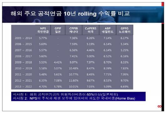 이데일리