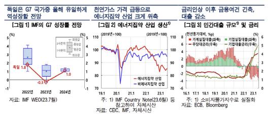 이데일리