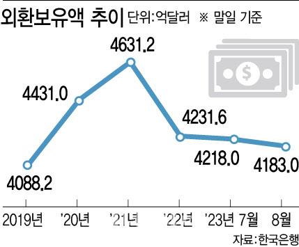 이데일리