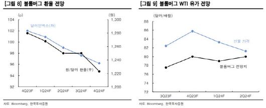 이데일리