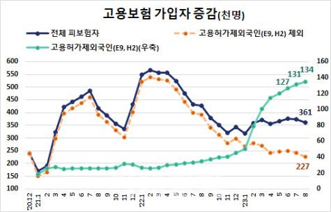 이데일리