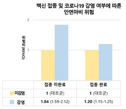 이데일리