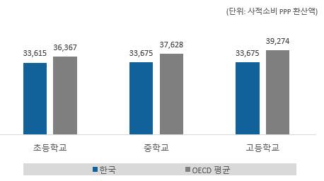 이데일리