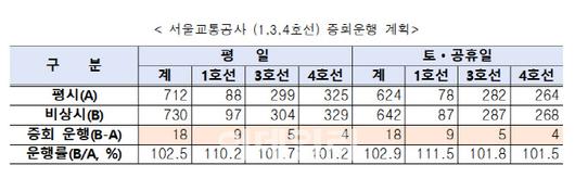 이데일리