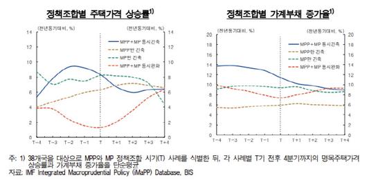 이데일리