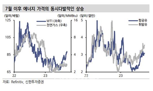 이데일리