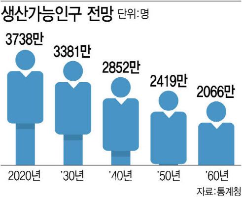이데일리