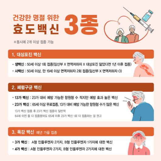 이데일리