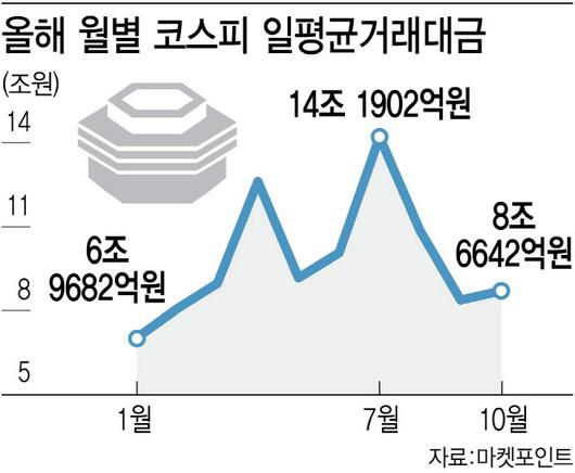 이데일리