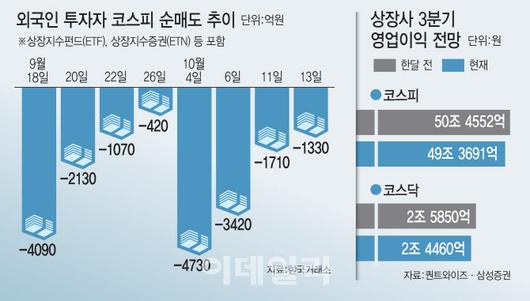 이데일리