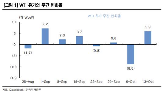 이데일리