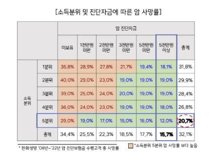 이데일리