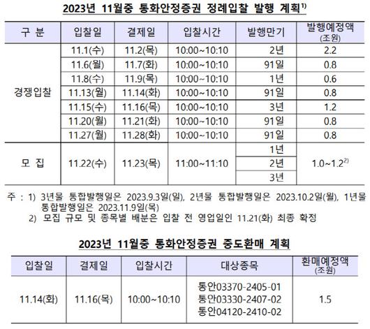 이데일리