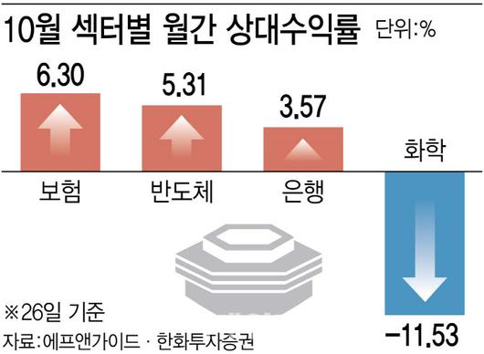 이데일리