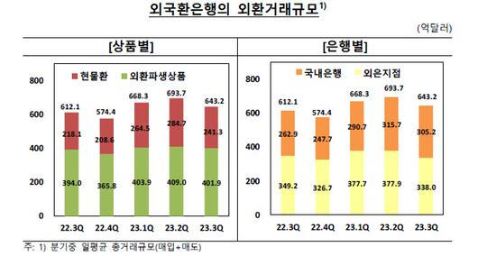 이데일리