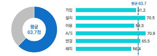 이데일리