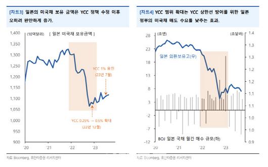 이데일리