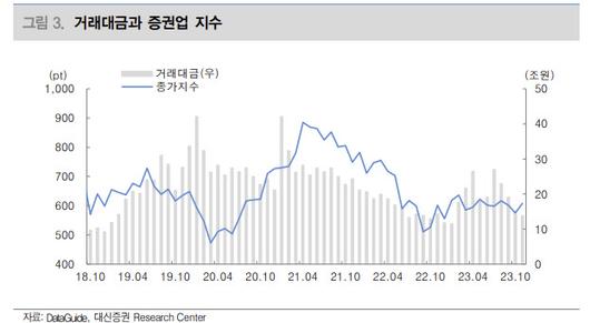 이데일리